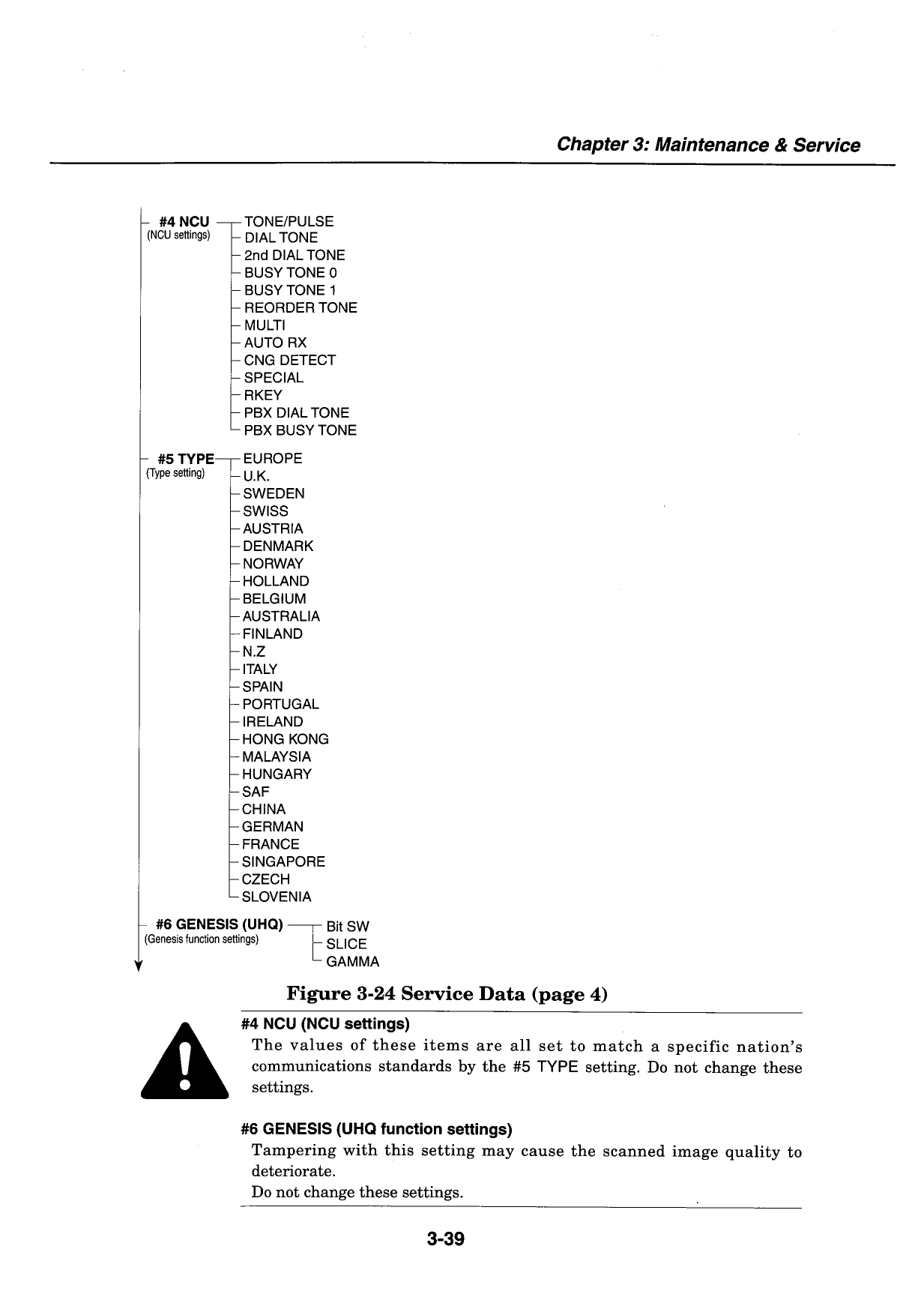 Canon MultiPASS MP-C30 Service Manual-6